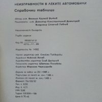 Неизправности в леките автомобили - В.Вълков - 1985г., снимка 6 - Специализирана литература - 36935977