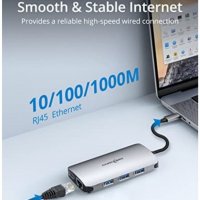 USB C хъб, 9-в-1 4K HDMI RJ45, снимка 7 - UPS захранвания - 39247266