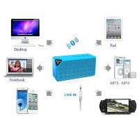 Компактна безжична стерео Wireless Bluetooth колона радиоприемник USB AUX Micro SD карта за телефон, снимка 2 - Слушалки и портативни колонки - 17347215