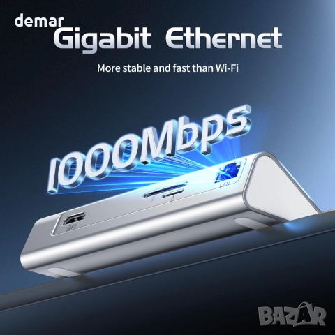 intpw P9R PRO USB C хъб,10-в-1  4K/60Hz HDMI,10Gbps Type C и USB A 3.2, снимка 5 - Кабели и адаптери - 51689684