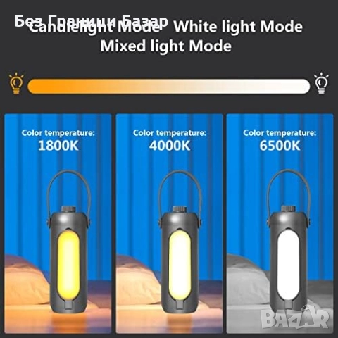 Нова Сгъваема LED лампа с фенер и USB зарядно, 10000mAh батерия, SOS, снимка 3 - Лед осветление - 51577801