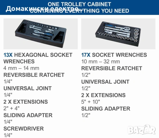 Автосервиз комплект инструменти количка от 263 части  Scheppach TW1000 домашен майстор, снимка 3 - Клещи - 53385478
