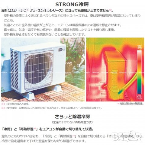 Японски Инверторен климатик MITSUBISHI Zubadan Kirigamine MSZ-HXV2523-W модел 2023 година, снимка 15 - Климатици - 39525460
