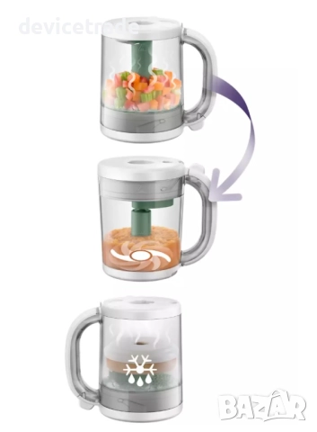 Уред за готвене 4в1 Philips-Avent SCF885/01, снимка 2 - Други - 52371616