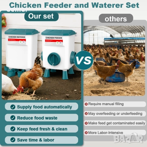 Комплект висяща хранилка и поилка за пилета DEZHXHE, автоматична, 8 кг, снимка 7 - За птици - 51906242
