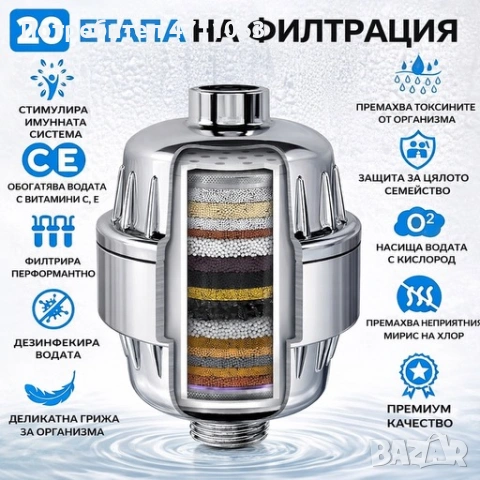 🚿 Филтри за душ с 20-степенна филтрация – Витамин C и минерали (Сребрист / Черен), снимка 2 - Други стоки за дома - 53125992