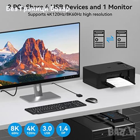 Нов 8K Displayport KVM Суич 2 PC 1 Монитор USB 3.0 Бързи Портове, снимка 5 - Друга електроника - 44060975