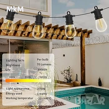 Led  светеща декорация за всякакъв повод на открито или закрито, снимка 8 - Декорация за дома - 50612401