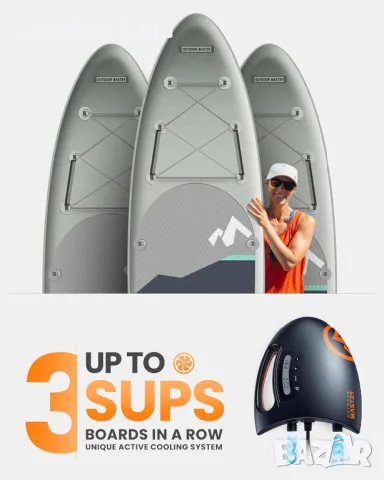 Суб борд  OutdoorMaster 20PSI SUP въздушна помпа с високо налягане Shark двустепенно , снимка 3 - Друга електроника - 49856991