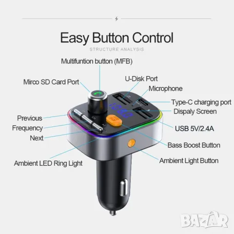 Bluetooth трансмитер за кола с 2 USB и 1 USB type-c HF58, снимка 11 - Друга електроника - 48794811