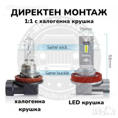 CARLUX LED Диодни Крушки H11 H8 180W 12V 300% светлина без вентилатор, снимка 2 - Аксесоари и консумативи - 49380240