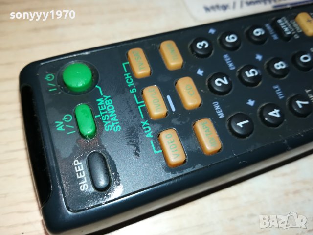 SONY RM-U304 RECEIVER REMOTE CONTROL-ВНОС SWISS 0301241632, снимка 4 - Ресийвъри, усилватели, смесителни пултове - 43641969