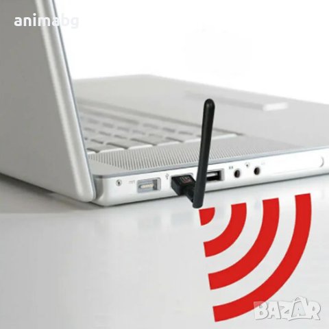 ANIMABG WiFi адаптер 150Mbps 2.4 GHz 802.11 a/b/g/n стандарти за лаптопи Laptop Notebook PC компютри, снимка 4 - Мрежови адаптери - 44059159