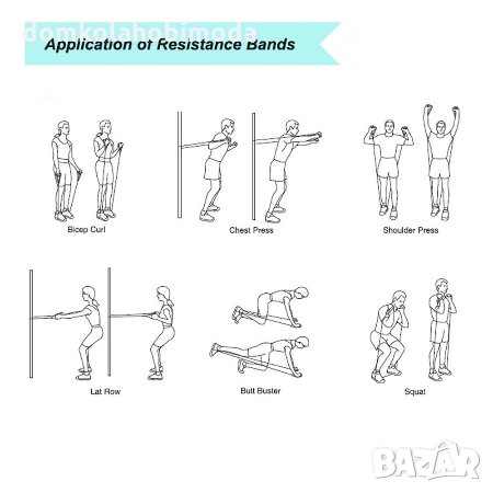 Тренировъчен комплект ластици 3бр, снимка 6 - Фитнес уреди - 28289918