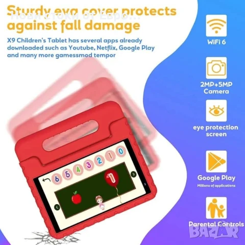 Детски таблет YESTEL с WiFi 6, Android 13, 7GB RAM + 64GB ROM, снимка 4 - Таблети - 50793718