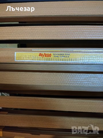 Подматрачни рамки, снимка 10 - Спални и легла - 42960140