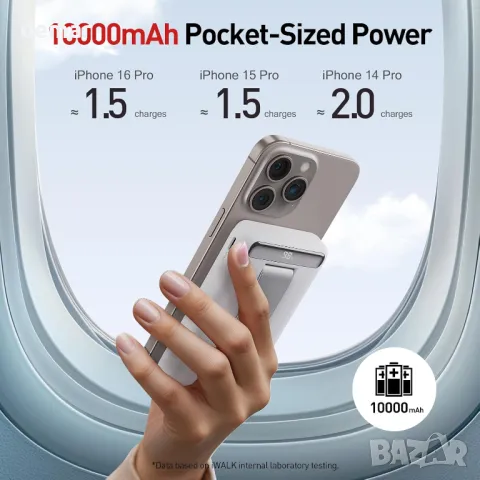 iWALK външна магнитна батерия с многоъглова регулируема стойка, Qi2 10000mAh 15W с LED дисплей, бяла, снимка 4 - Външни батерии - 49289094