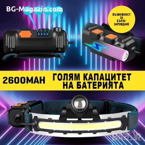 Мощен акумулаторен лед челник за глава със сензор за лов риболов бягане къмпинг каска LED фенер, снимка 5 - Къмпинг осветление - 50938397