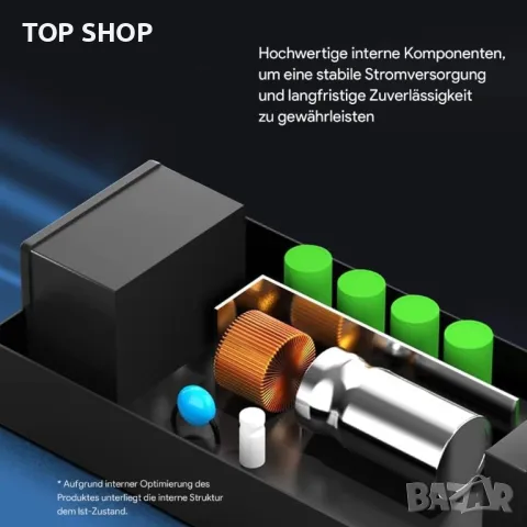 Универсално зарядно 65W USB Type C от HKY- 5- 20V, снимка 2 - Друга електроника - 48511491