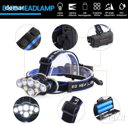 CLUHERTVY Челник със светодиодно акумулаторно фенерче за глава , снимка 5 - Други - 44101542