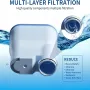 Филтър за вода за еспресо машина Philips съвместим с AquaClean Calc, снимка 2