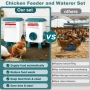 Комплект висяща хранилка и поилка за пилета DEZHXHE, автоматична, 8 кг, снимка 7