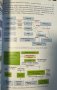 Хронични възпалителни заболявания на червата - поглед от ХХІ век Антония Атанасова, снимка 4