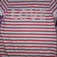 Блузки с къс ръкав от 110 до 134 размер, снимка 4 - Детски тениски и потници - 32321120