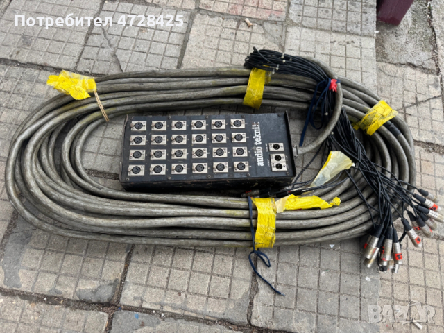 Професионални аналогови миксери,мултикори.разпродажба!, снимка 11 - Ресийвъри, усилватели, смесителни пултове - 53358015