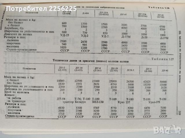 Строителен наръчник, снимка 4 - Специализирана литература - 52865283