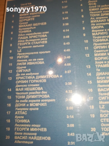 40-ТЕ НАЙ-ХУБАВИ БГ ПЕСНИ ЗА ВСИЧКИ ВРЕМЕНА Х2 ЦД 0910251744, снимка 16 - CD дискове - 52000815