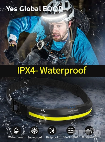 DARKBEAM LED челник с USB-C и 230° широк лъч светлина, снимка 2 - Лед осветление - 52329987