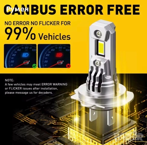 Диодни-LED крушки H7  с вграден вентилатор AUXITO, снимка 14 - Аксесоари и консумативи - 53160091