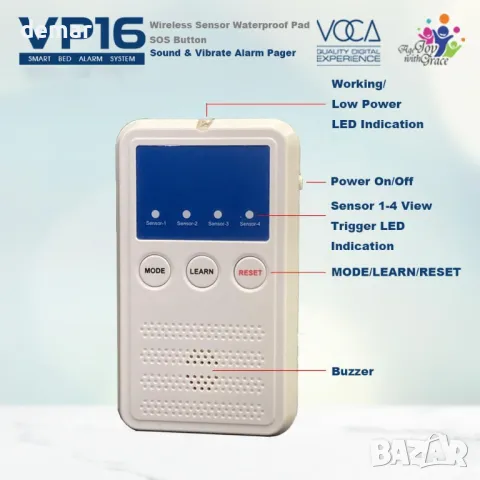 VOCA Smart Bed Alarm System за възрастни хора VP16 Безжична водоустойчива сензорна подложка пейджър, снимка 4 - Други - 49891520
