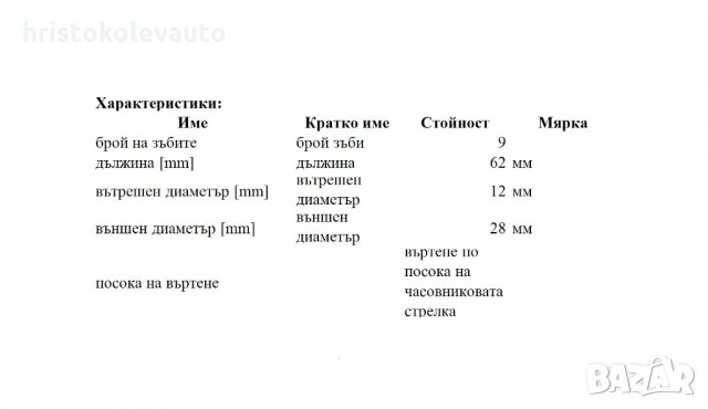 Бендикс Ghibaudi Mario 1777GM за PEUGEOT, снимка 3 - Части - 28846806