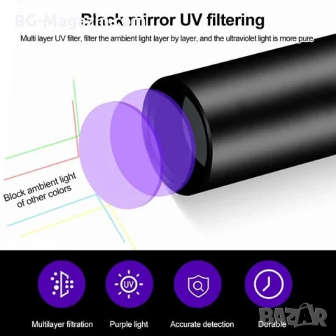 Малък акумулаторен мощен UV фенер 365nm с черен филтър ув фенерче лампа за камък смола урина силен, снимка 5 - Къмпинг осветление - 51027895