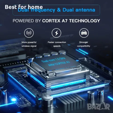 Carplay Wireless Adapter от CARABC, снимка 3 - Аксесоари и консумативи - 48548854