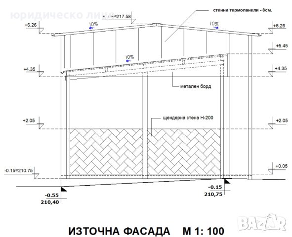 Промишлен имот със сгради и с издадено разрешение за строеж на автосервиз и автомивка, снимка 8 - Производствени сгради - 43939254