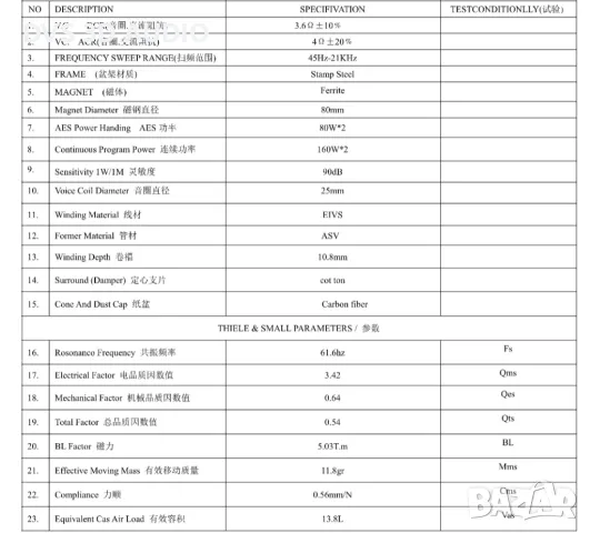 Коаксиални говорители DVS серия 3D 16.5 см, снимка 3 - Аксесоари и консумативи - 47405333