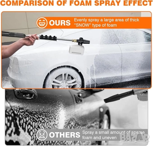 НОВА Водоструйка с високо налягане, 200 бара, 3000 W, 540 л, снимка 2 - Парочистачки и Водоструйки - 52576096