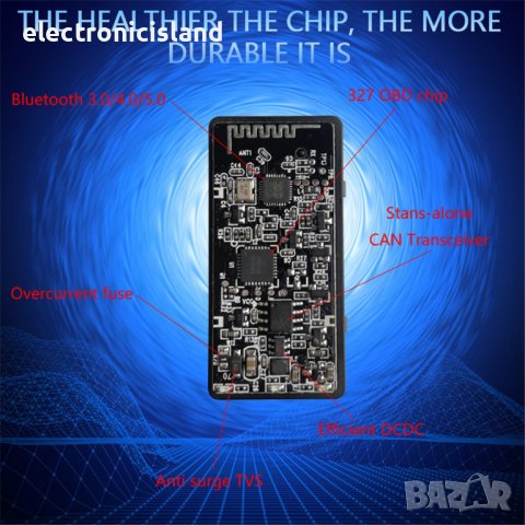 Диагностика автомобил кола Двойна платка OBD II ELM 327, версия 1.5 PIC18F25K80 ОБД 327, снимка 8 - Аксесоари и консумативи - 39580583