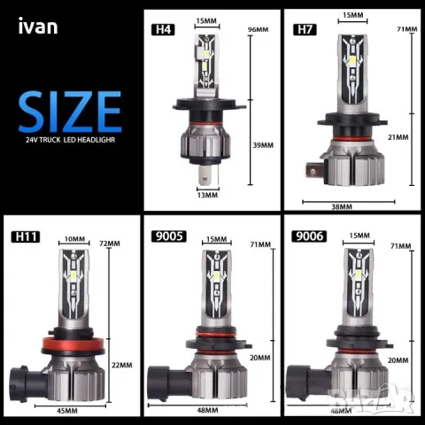 Комплект от 2 автомобилни led крушки H7, 6000k (бяла светлина), 15000LM, 100W DC 9-32V, canbus

, снимка 7 - Аксесоари и консумативи - 49931683