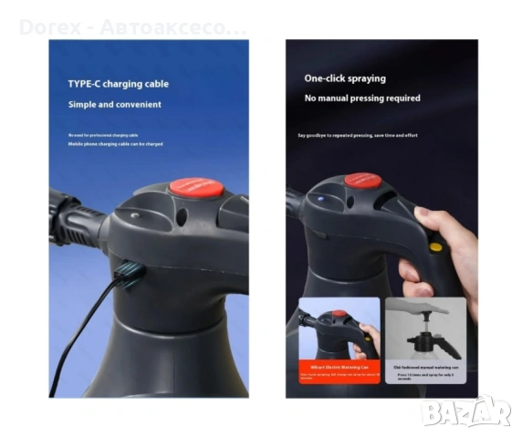Електрическа автоматична пянообразуваща пръскачка / Пулверизатор 2L – USB Type-C, снимка 2 - Аксесоари и консумативи - 53605559