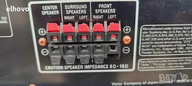 Ресивър JVC RX-5062S#1, снимка 4 - Ресийвъри, усилватели, смесителни пултове - 49825404