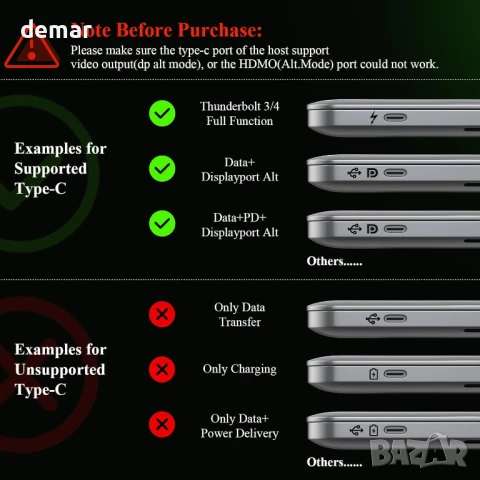 Докинг станция Minthouz DisplayLink за 3x4K/60HZ монитора 160W, 14 в 1, снимка 8 - Кабели и адаптери - 50574046