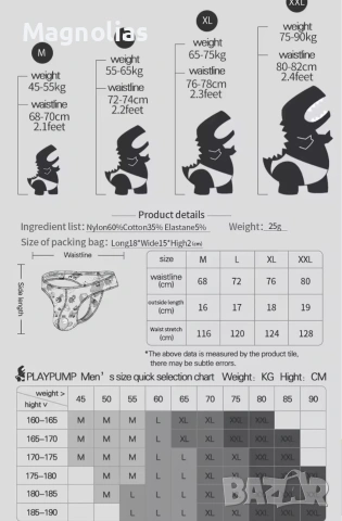 Мъжки animal прашки , снимка 12 - Бельо - 53063305