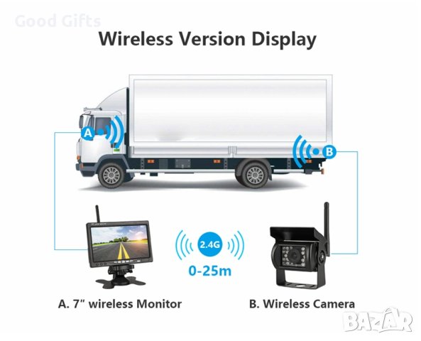 Монитор 7 инча с Безжична система за паркиране за камион + 2 броя безжична камера за задно виждане , снимка 11 - Аксесоари и консумативи - 43670615