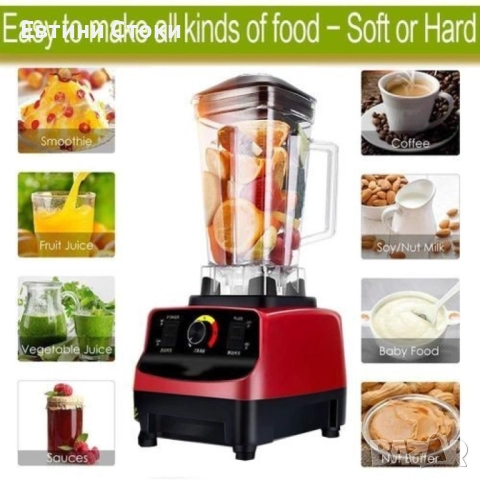 Професионален блендер Sinbo 4в1 2 литра вместимост и 2200W мощност, снимка 13 - Блендери - 52182847