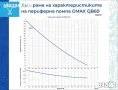 Периферна водна помпа Gmax QB60, снимка 3