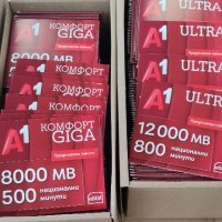 Промо!А1 предплатен пакет eSIM data 15,30,50  MAX GIGA ULTRA HIT sim card сим карта iPhone pro apple, снимка 2 - Друга електроника - 43130629